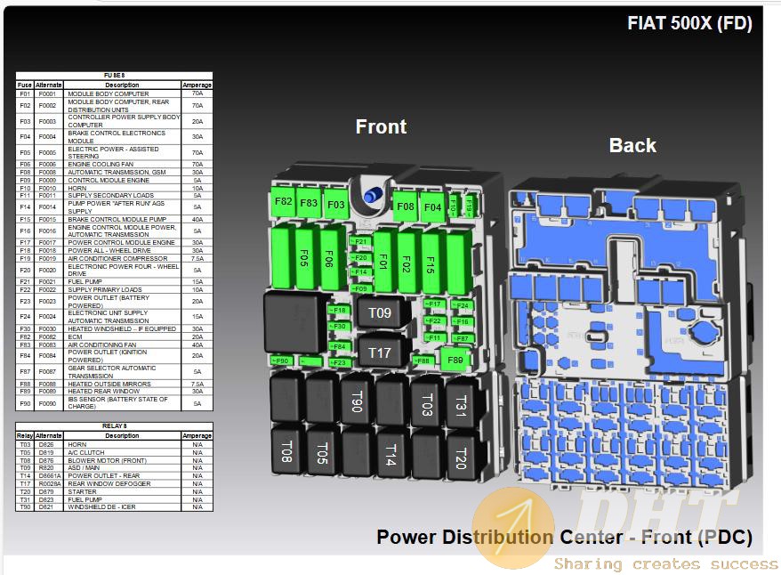 DHT-fiat-500x-2023-13l-i4-electrical-wiring-diagrams-09170030122024-1.jpg