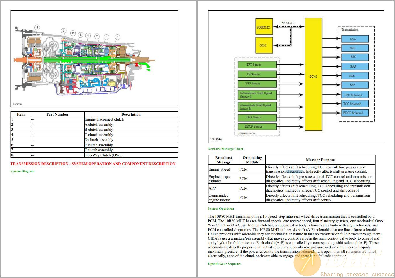 DHT-ford-raptor-f-150-2021-workshop-manual-and-system-diagram-13412830122024-3.jpg