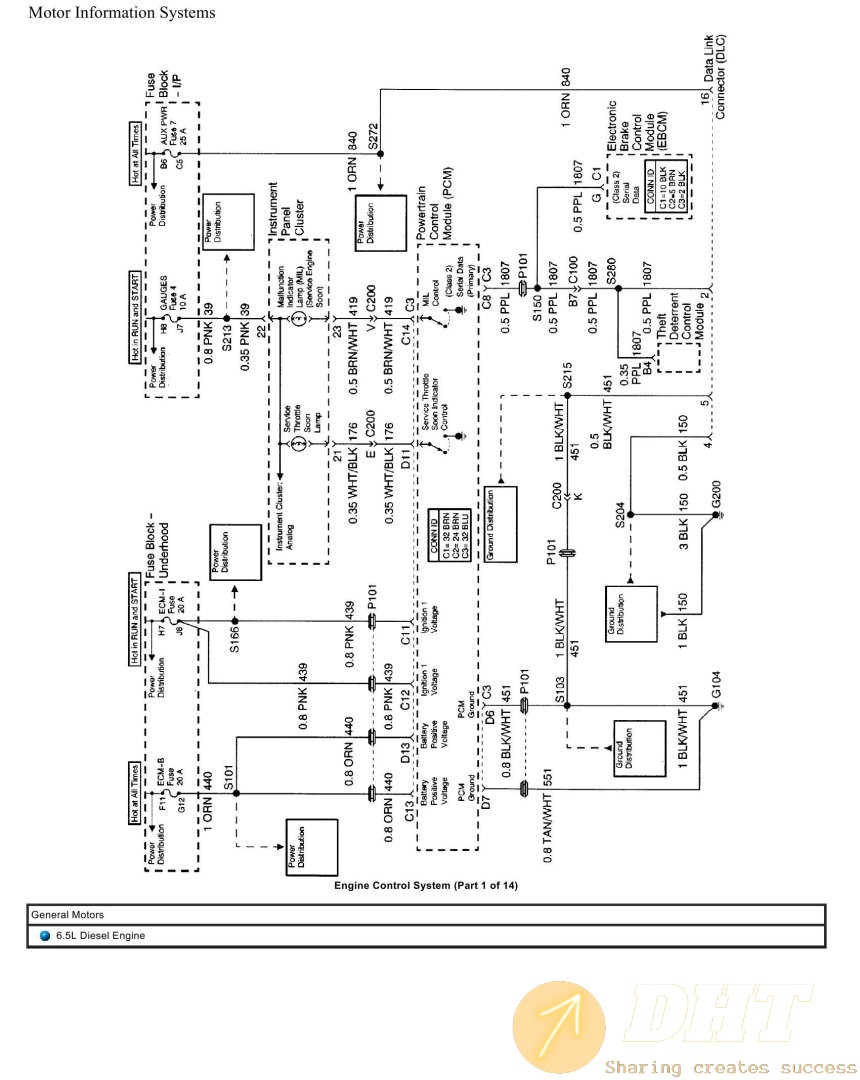 DHT-general-motors-truck-65l-diesel-engine-control-system-wiring-diagrams-13515030122024-1.jpg