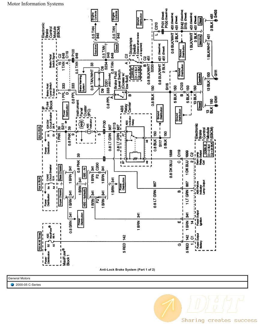 DHT-general-motors-truck-c-series-wiring-diagrams-2000-2005-14002330122024-1.jpg