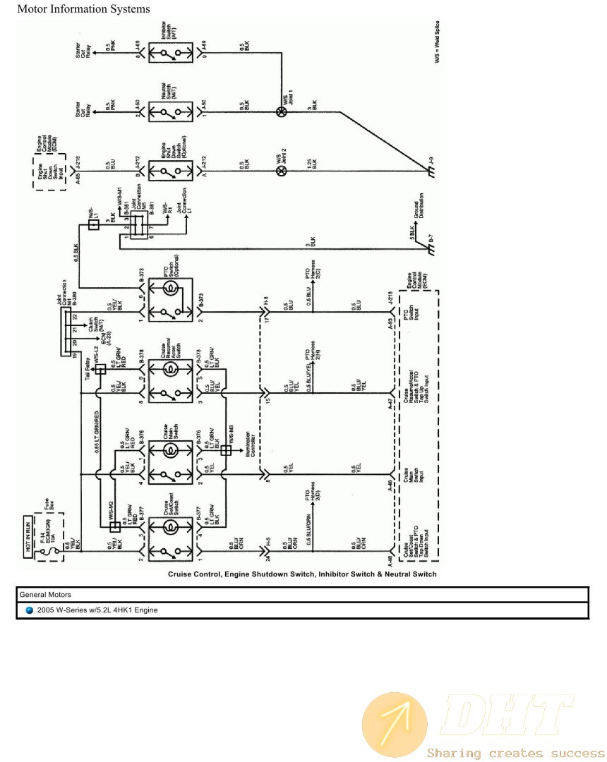 DHT-general-motors-truck-w-series-52l-4hk1-engine-wiring-diagrams-2005-15151930122024-1.jpg