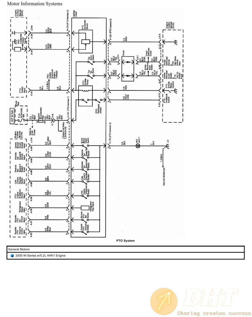 DHT-general-motors-truck-w-series-52l-4hk1-engine-wiring-diagrams-2005-15152030122024-2.jpg