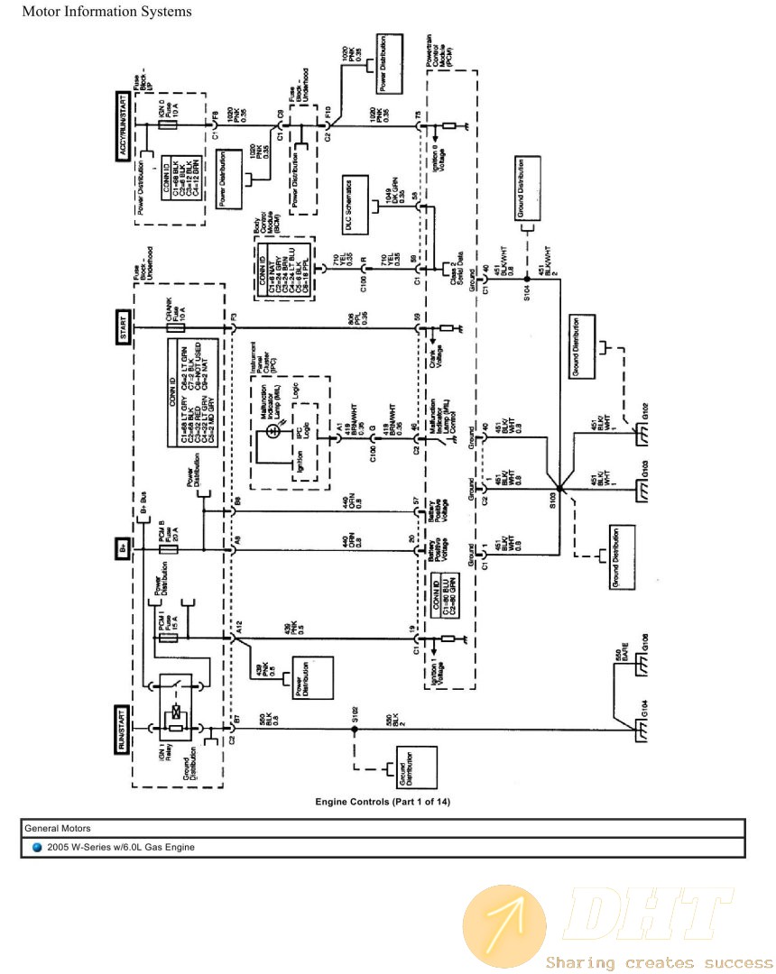 DHT-general-motors-truck-w-series-60l-gas-engine-wiring-diagrams-2005-15252630122024-1.jpg