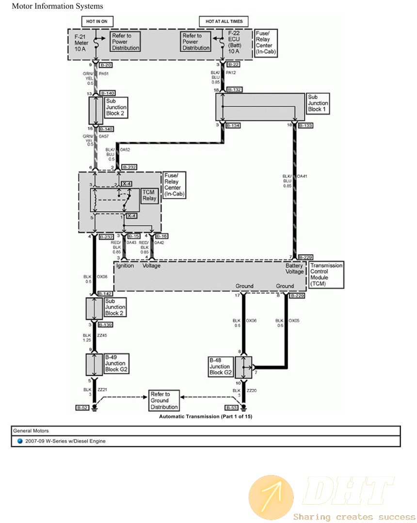 DHT-general-motors-truck-w-series-diesel-engine-wiring-diagrams-2007-2009-15304130122024-1.jpg