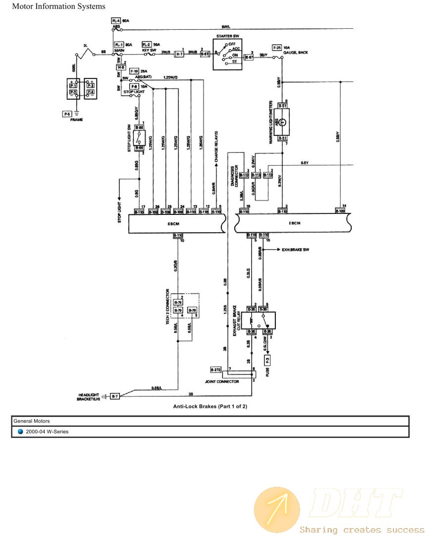 DHT-general-motors-truck-w-series-wiring-diagrams-2000-2004-16235130122024-1.jpg