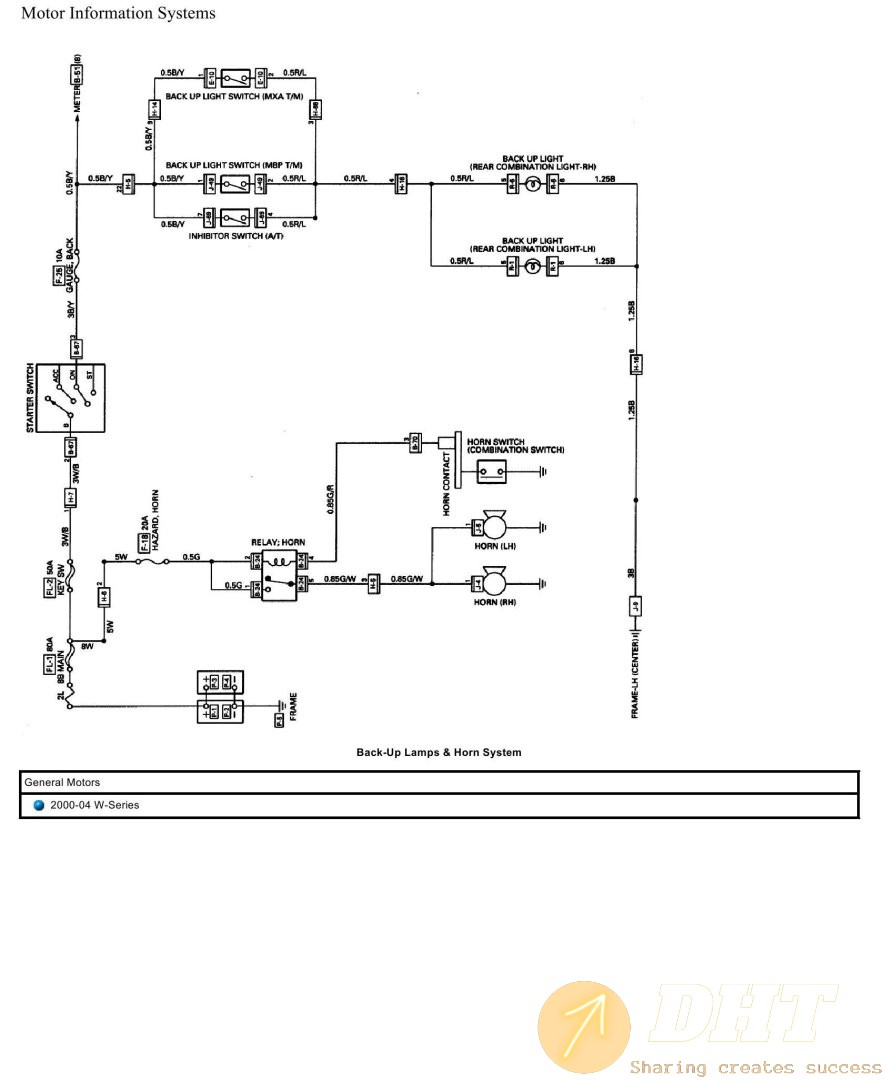 DHT-general-motors-truck-w-series-wiring-diagrams-2000-2004-16235130122024-2.jpg