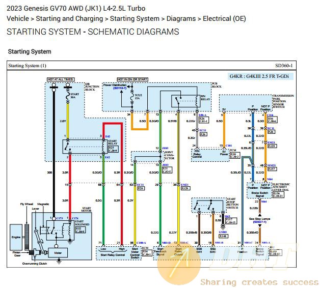 DHT-genesis-gv70-2023-electrical-wiring-diagrams-15270709012025-2.jpg