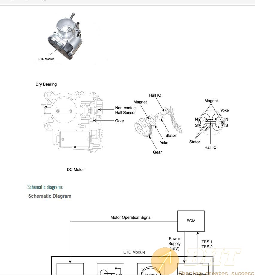 DHT-hyundai-creta-gs-2014-2021-service-manual-08581631122024-3.jpg