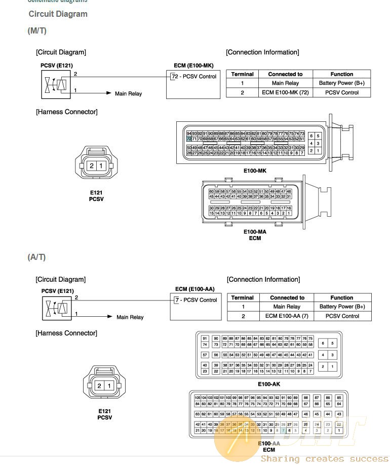 DHT-hyundai-creta-gs-2014-2021-service-manual-08581631122024-4.jpg