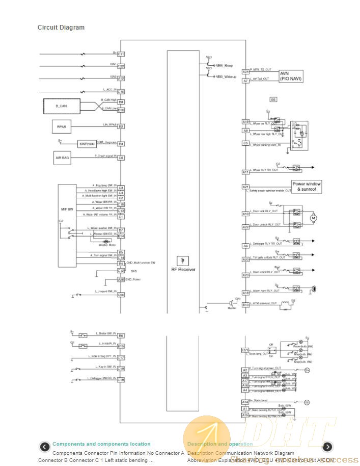 DHT-hyundai-creta-gs-2014-2021-service-manual-08581631122024-6.jpg