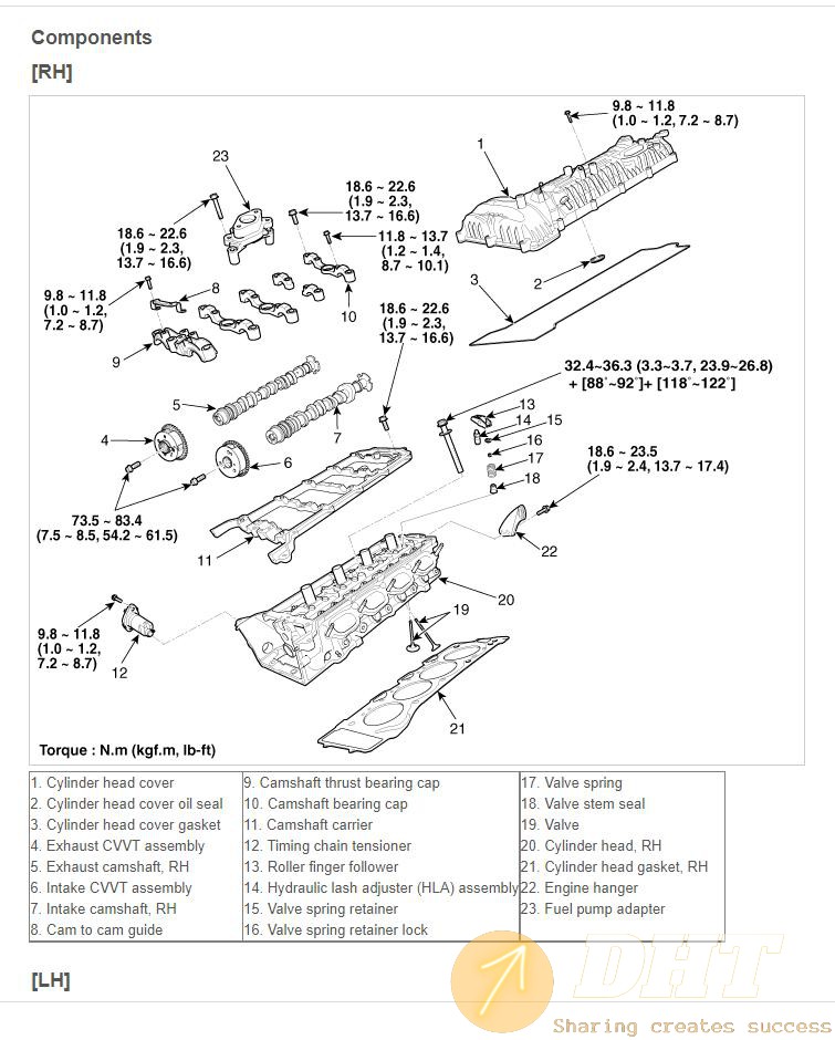 DHT-hyundai-equus-vi-2009-2021-service-manual-09030731122024-3.jpg