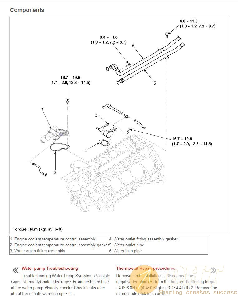 DHT-hyundai-equus-vi-2009-2021-service-manual-09030731122024-5.jpg