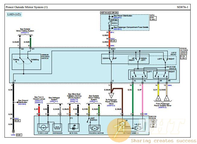 DHT-hyundai-kona-2019-ev-electrical-wiring-diagrams-09402430122024-2.jpg