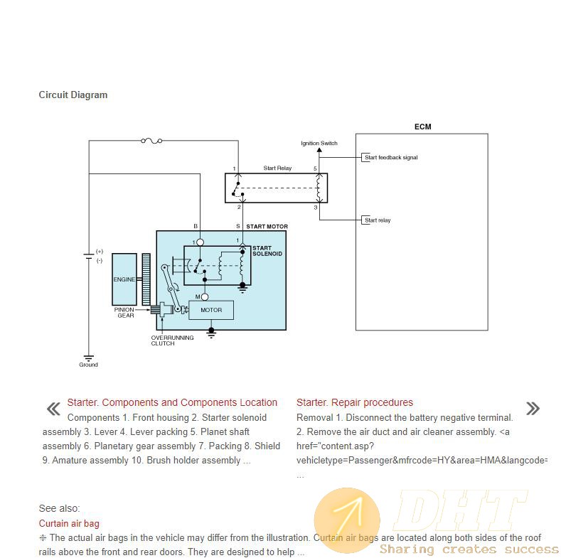 DHT-hyundai-santa-fe-dm-2013-2018-service-manual-09533131122024-3.jpg