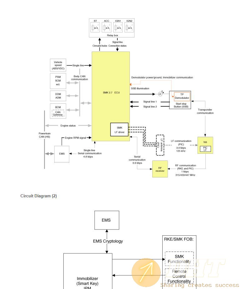 DHT-hyundai-santa-fe-dm-2013-2018-service-manual-09533231122024-4.jpg