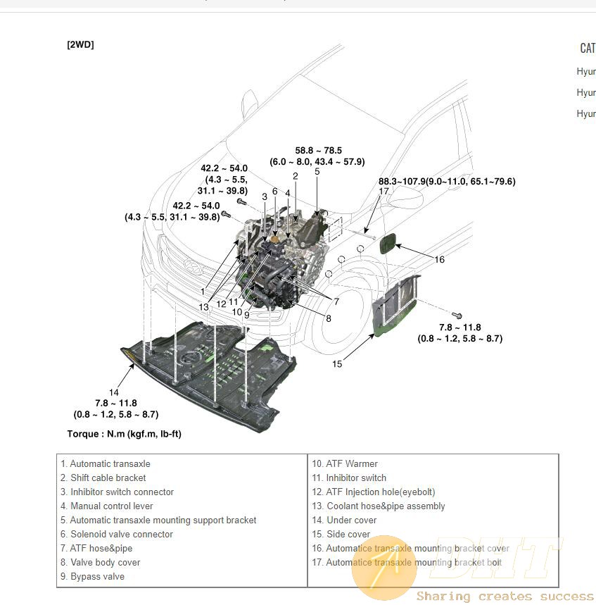 DHT-hyundai-santa-fe-dm-2013-2018-service-manual-09533231122024-6.jpg