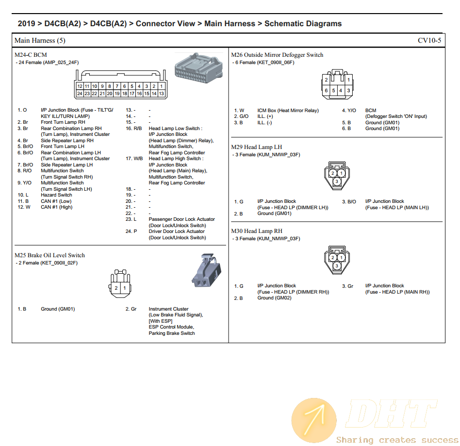 DHT-hyundai-solati-h350-2019-electrical-wiring-diagram-09561531122024-4.png