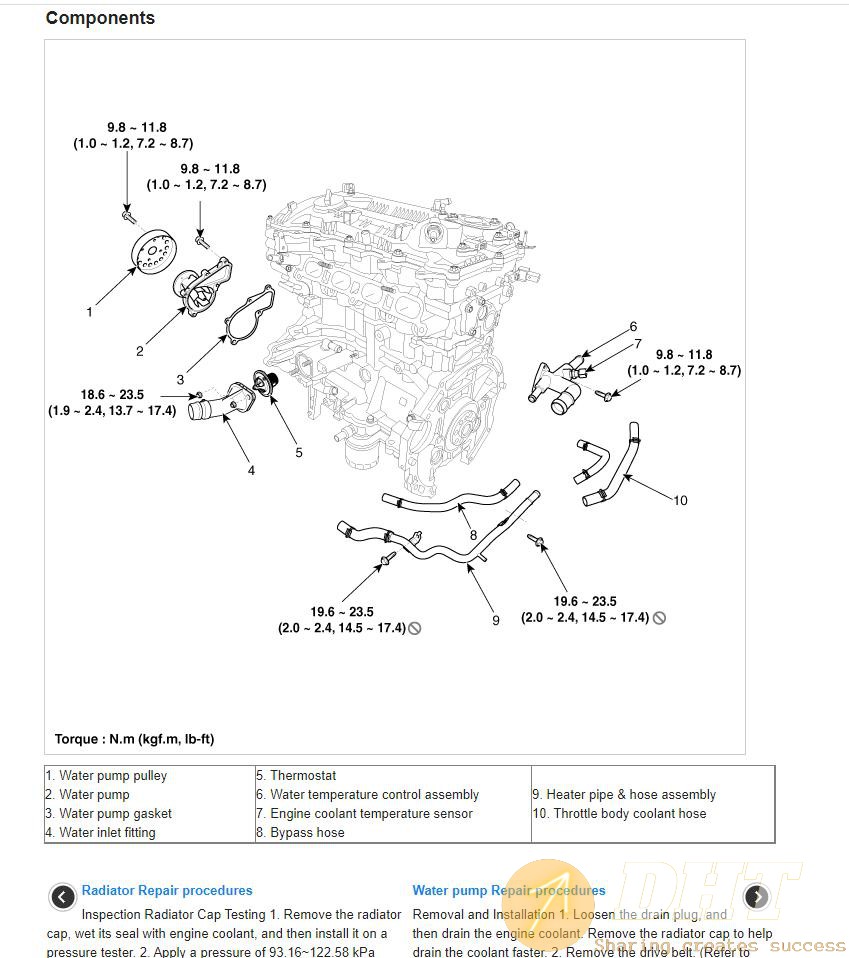 DHT-hyundai-tucson-lm-2010-2015-service-manual-10030031122024-3.jpg