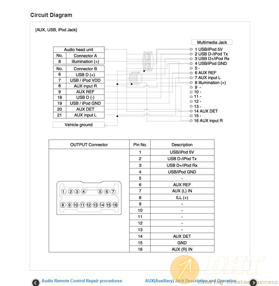 DHT-hyundai-tucson-lm-2010-2015-service-manual-10030031122024-7.jpg