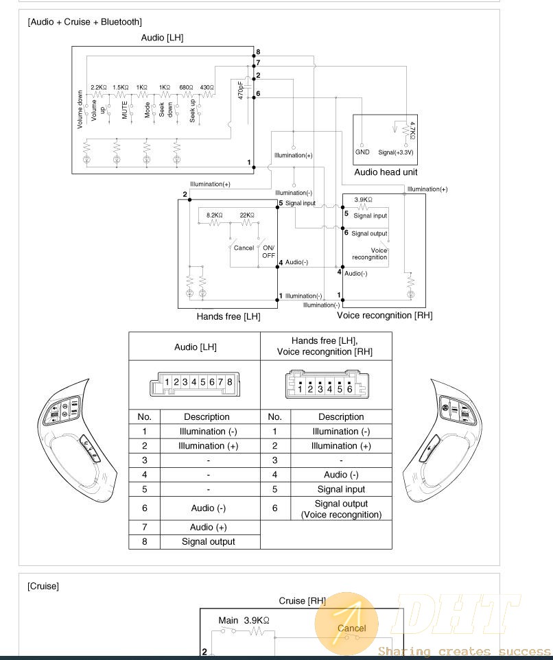 DHT-hyundai-tucson-lm-2010-2015-service-manual-10030031122024-8.jpg