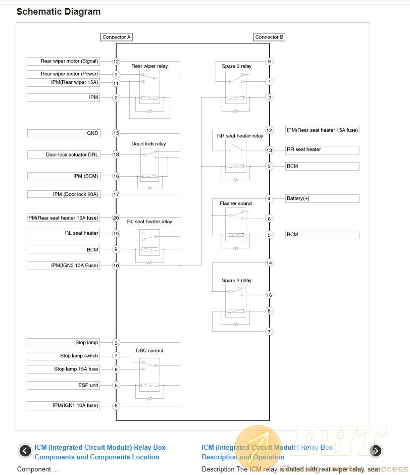 DHT-hyundai-tucson-lm-2010-2015-service-manual-10030031122024-9.jpg