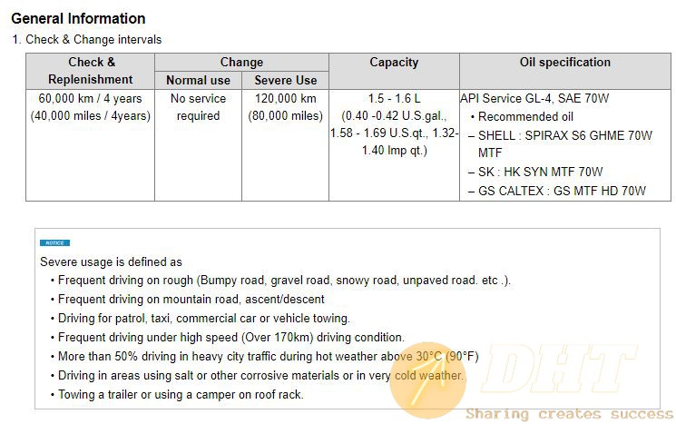 DHT-hyundai-venue-qx-service-manual-2020-2022-10113831122024-3.jpg