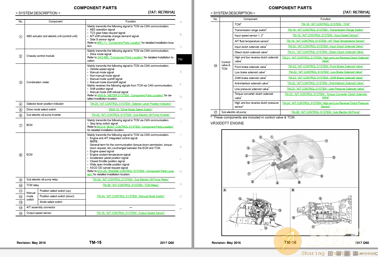 DHT-infiniti-q60-cv37-2017-series-sm17e0cv37u0-workshop-manual-circuit-diagram-10132931122024-3.png