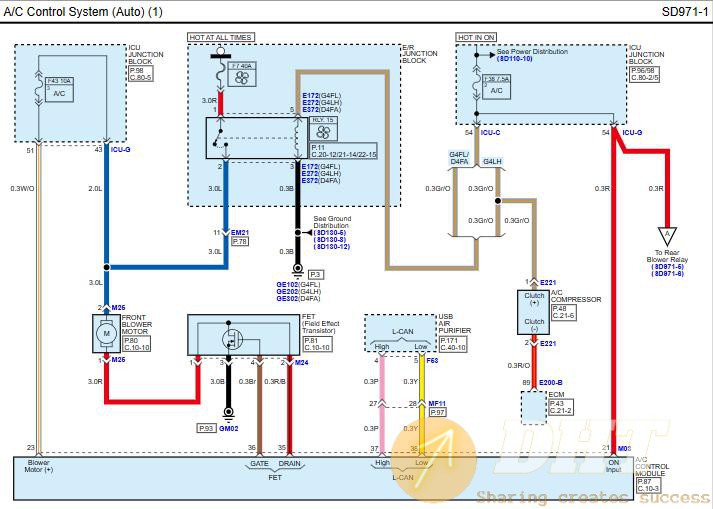 DHT-kia-carens-india-2022-electrical-wiring-diagrams-10072430122024-1.jpg