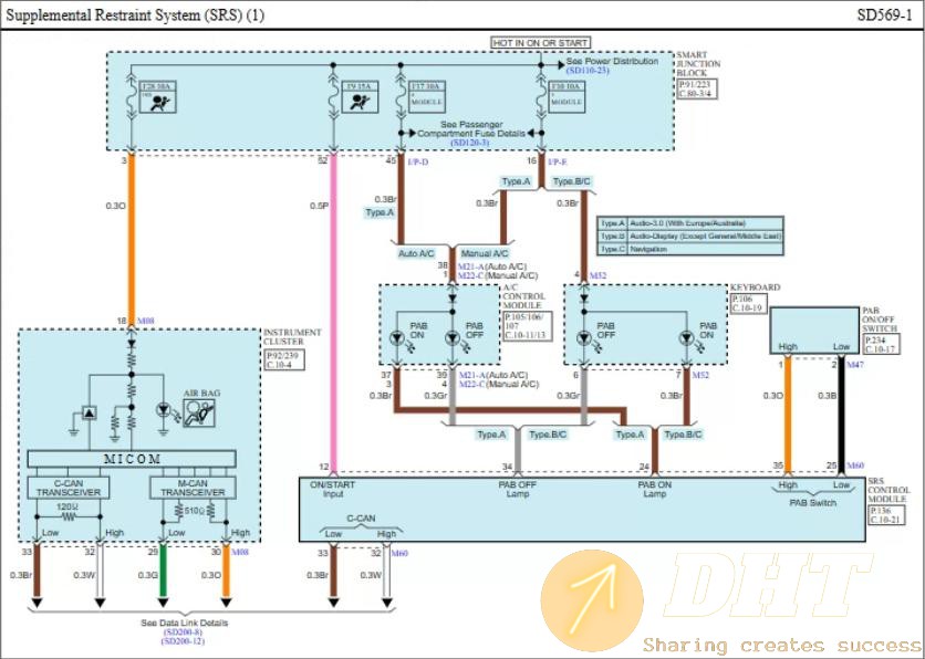 DHT-kia-optima-vietnam-2021-electrical-wiring-diagrams-10103430122024-1.jpg