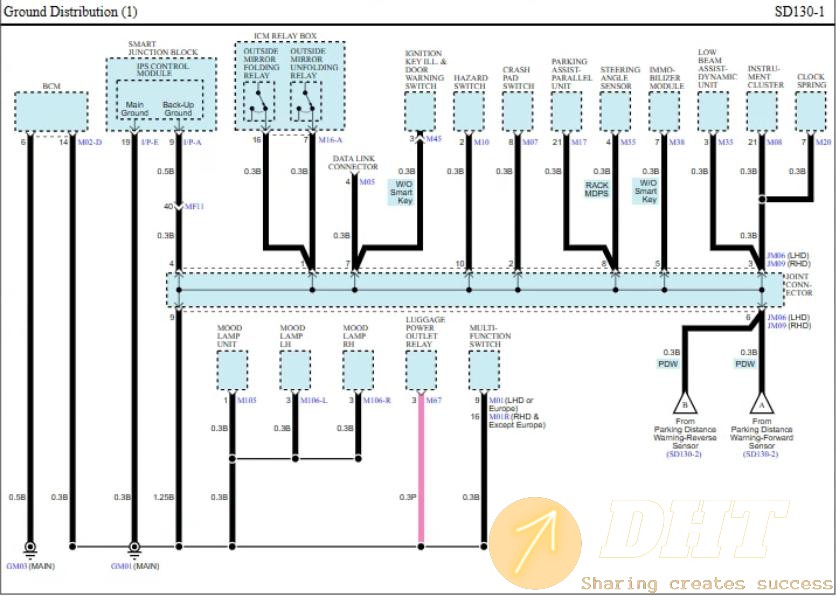 DHT-kia-optima-vietnam-2021-electrical-wiring-diagrams-10103430122024-2.jpg