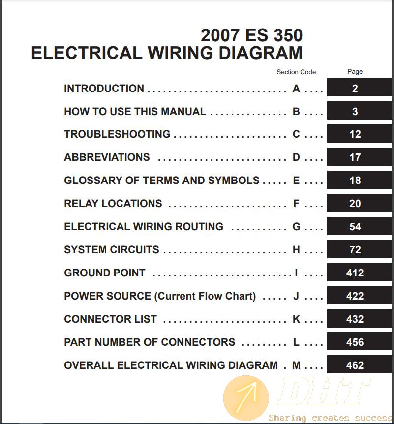 DHT-lexus-es350-2007-repair-manual-and-wiring-diagram-14315302012025-1.jpg