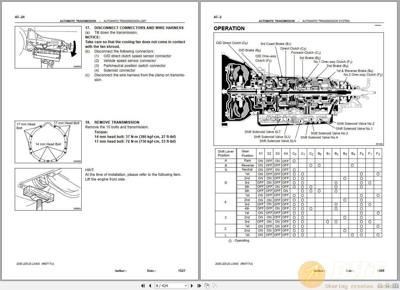 DHT-lexus-ls400-rm717u-1996-2000-workshop-manual-14475302012025-2.jpg