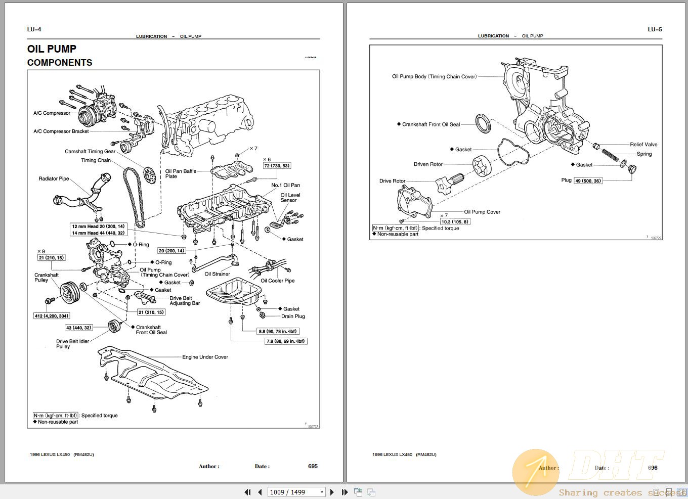 DHT-lexus-lx450-rm482u-1996-workshop-manual-14502902012025-3.jpg