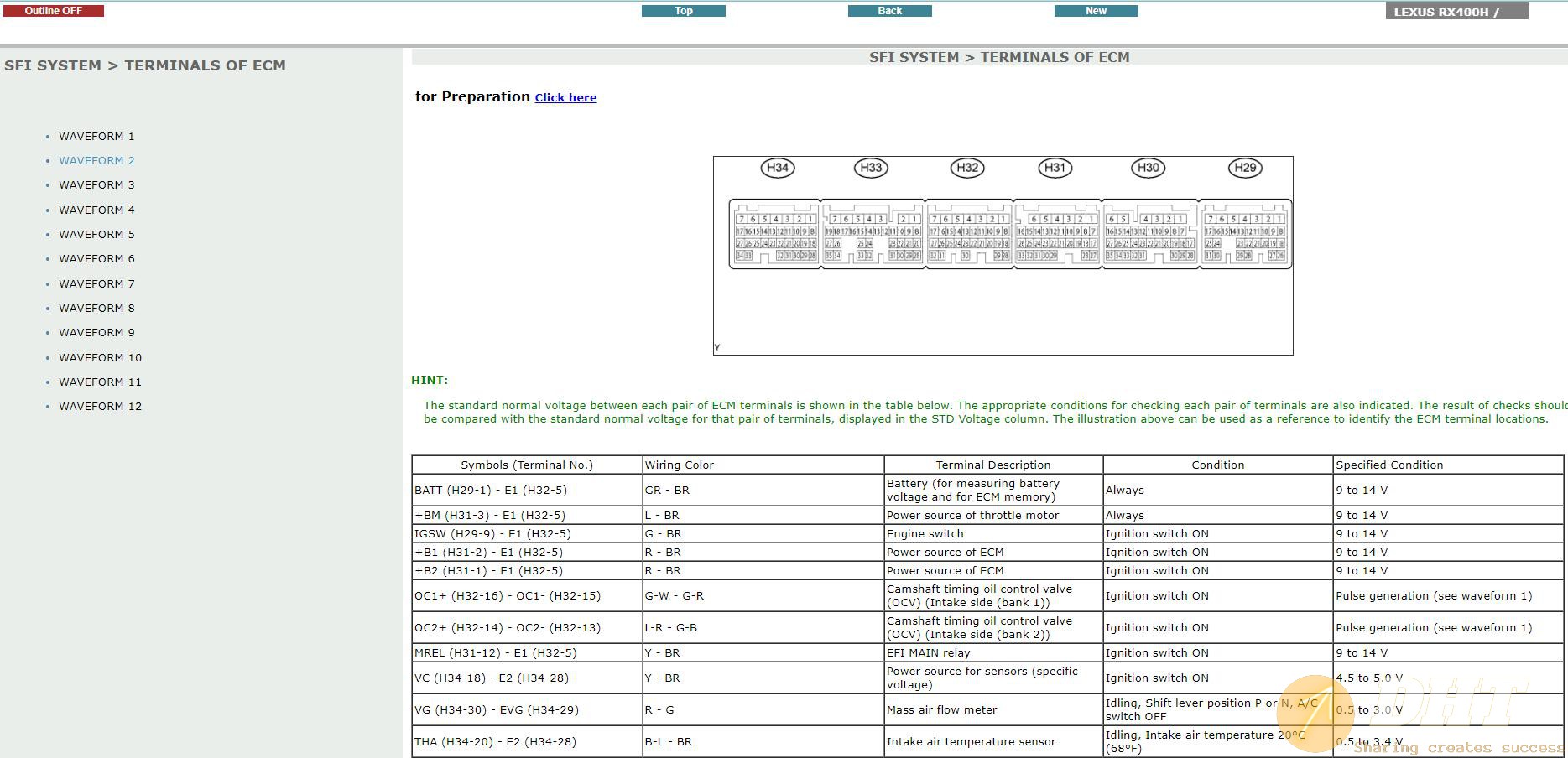 DHT-lexus-rx400h-2005-repair-manual-and-wiring-diagram-10580003012025-2.jpg