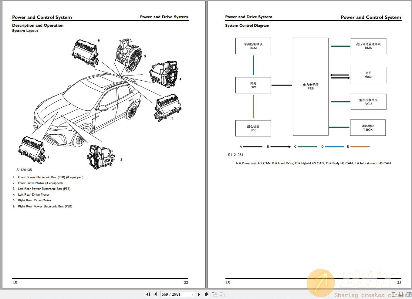 DHT-mg-marvel-r-electric-2020-2022-service-repair-manual-15582510012025-2.jpg