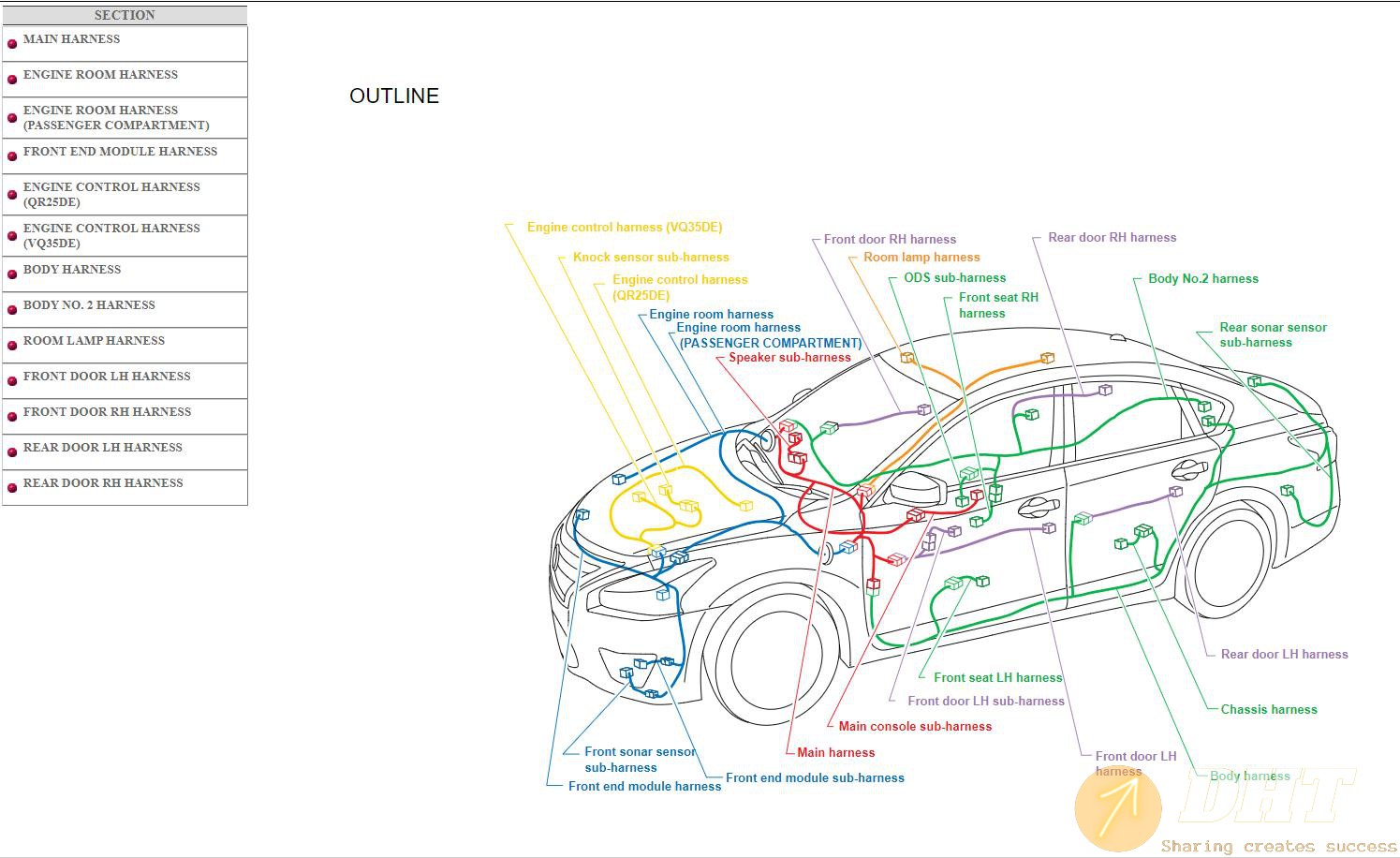 DHT-nissan-altima-l33-february-2020-service-manual-and-wiring-diagram-16331510012025-2.jpg