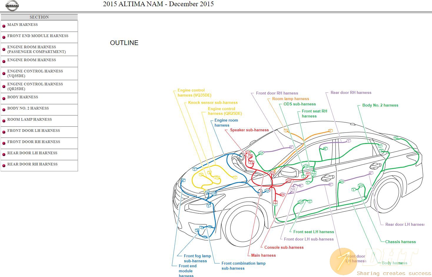 DHT-nissan-altima-l33-september-2022-service-manual-and-wiring-diagram-16523410012025-2.jpg