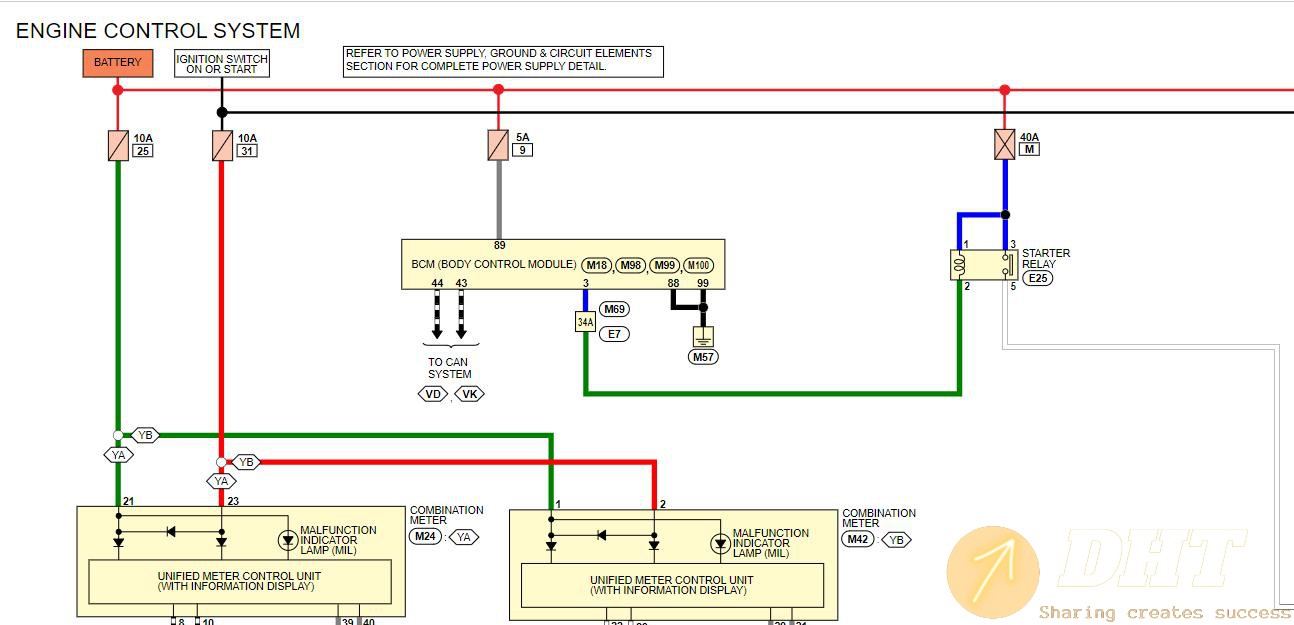 DHT-nissan-kicks-p15-032023-service-manual-and-wiring-diagram-07235015012025-3.jpg