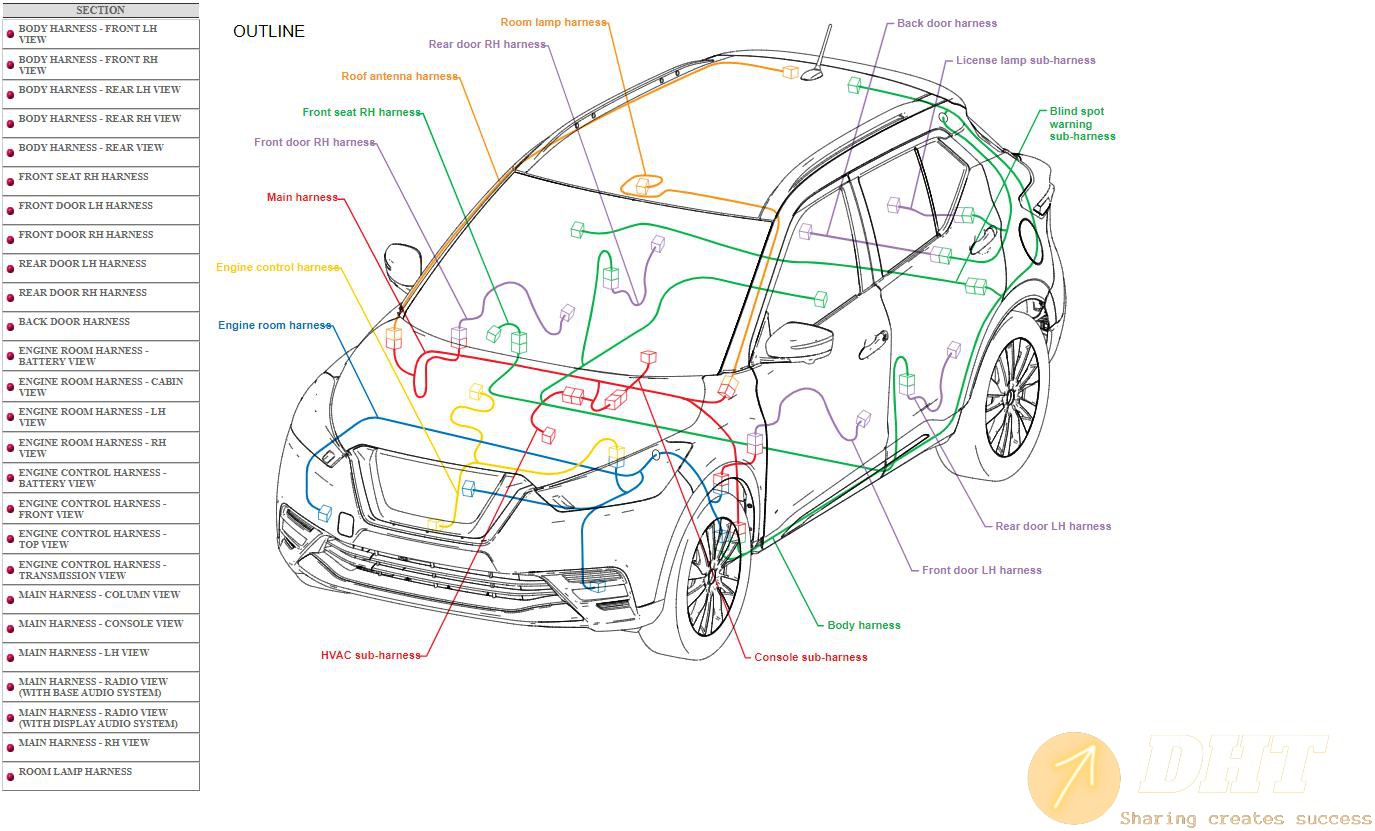 DHT-nissan-kicks-p15-march-2023-service-manual-and-wiring-diagram-07250415012025-2.jpg