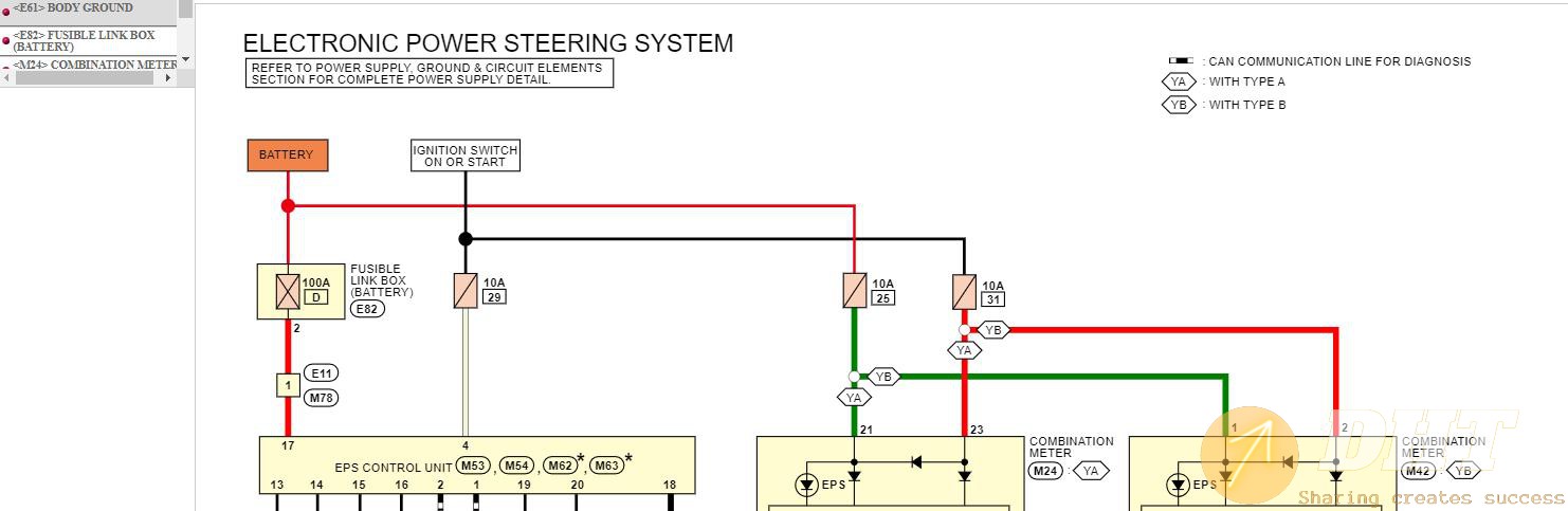 DHT-nissan-kicks-p15-may-2024-service-manual-and-wiring-diagram-07281215012025-3.jpg