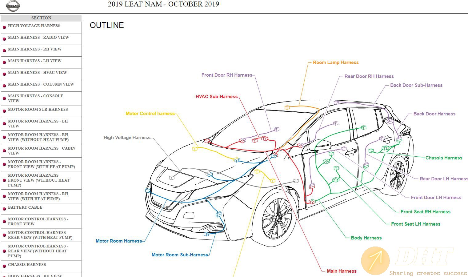 DHT-nissan-leaf-ze1-january-2022-service-manual-and-wiring-diagram-07402215012025-2.jpg