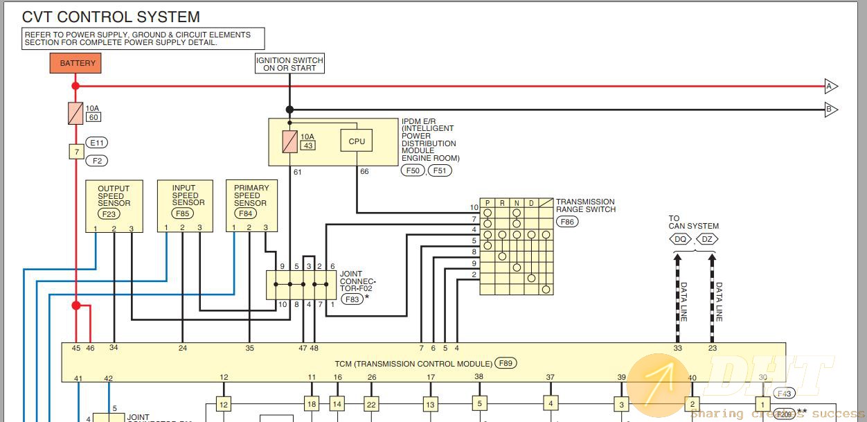 DHT-nissan-maxima-2020-electrical-wiring-diagram-16374016012025-2.jpg