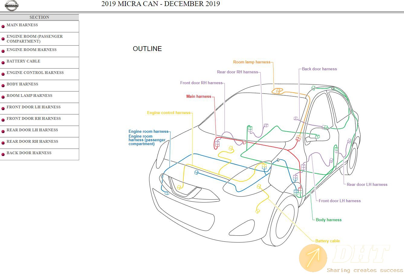 DHT-nissan-micra-k13-december-2019-service-manual-and-wiring-diagram-16384516012025-2.jpg