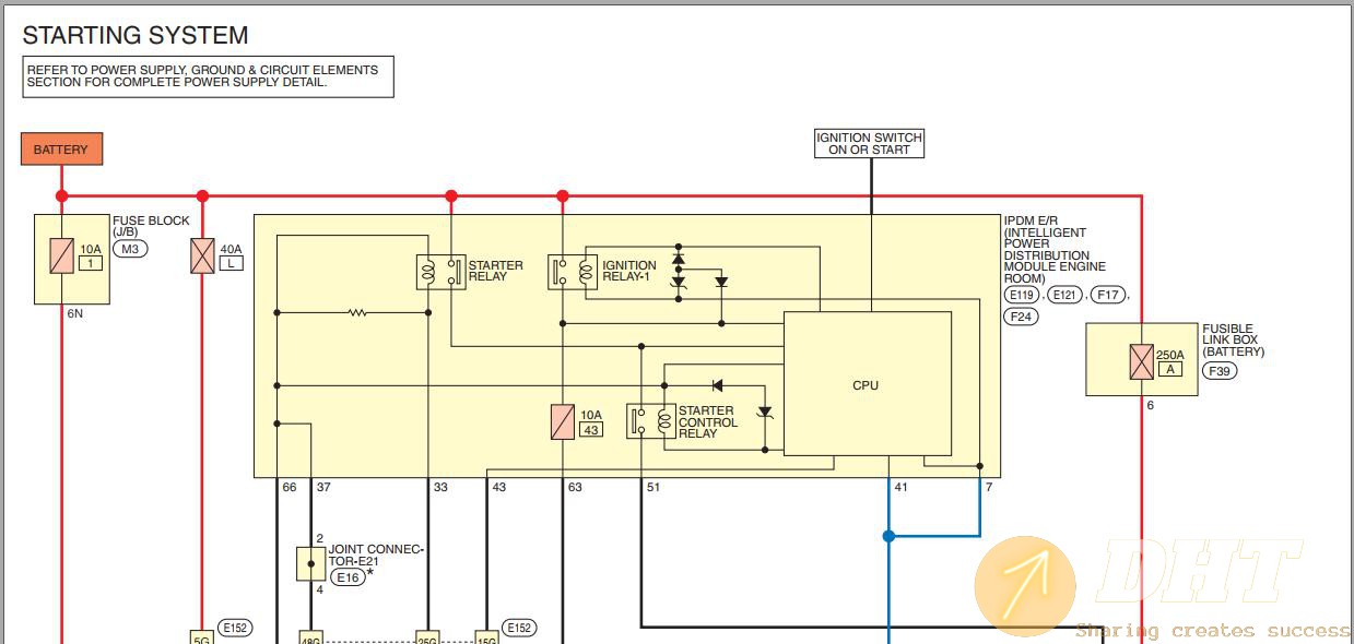 DHT-nissan-murano-2020-electrical-wiring-diagram-16483916012025-2.jpg