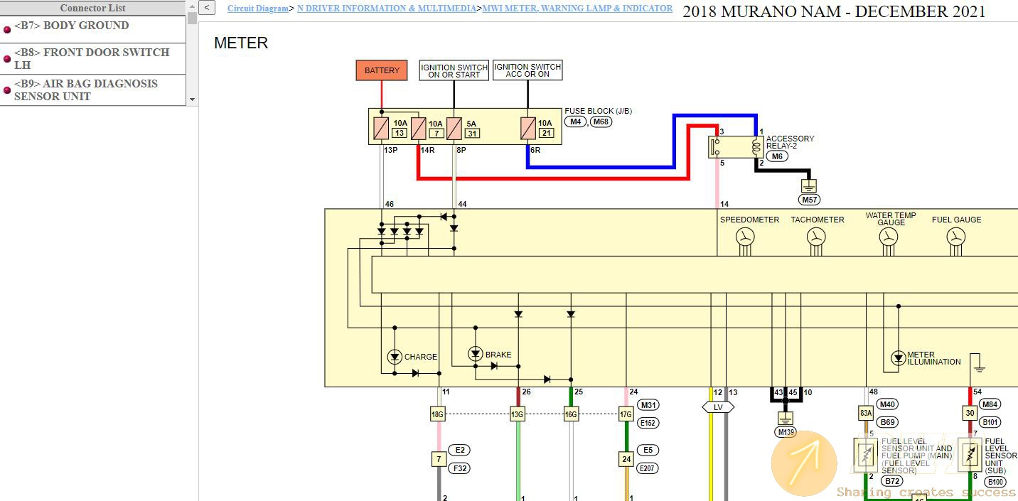 DHT-nissan-murano-z52-december-2021-service-manual-and-wiring-diagram-16425216012025-3.jpg