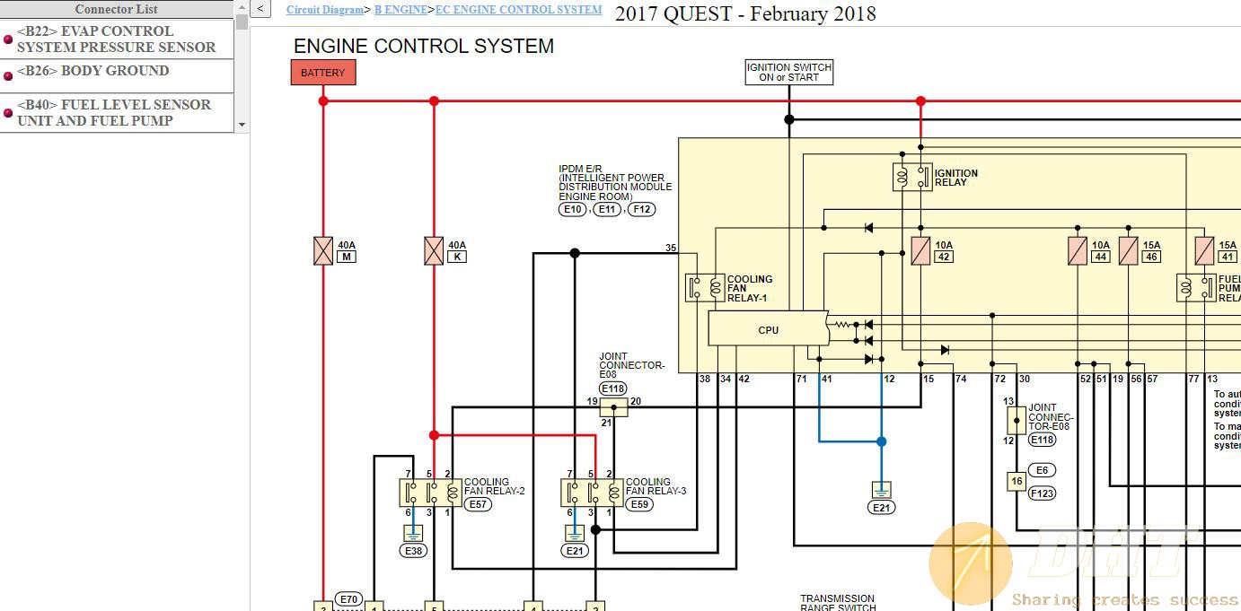 DHT-nissan-quest-e52-february-2018-service-manual-and-wiring-diagram-16493816012025-3.jpg