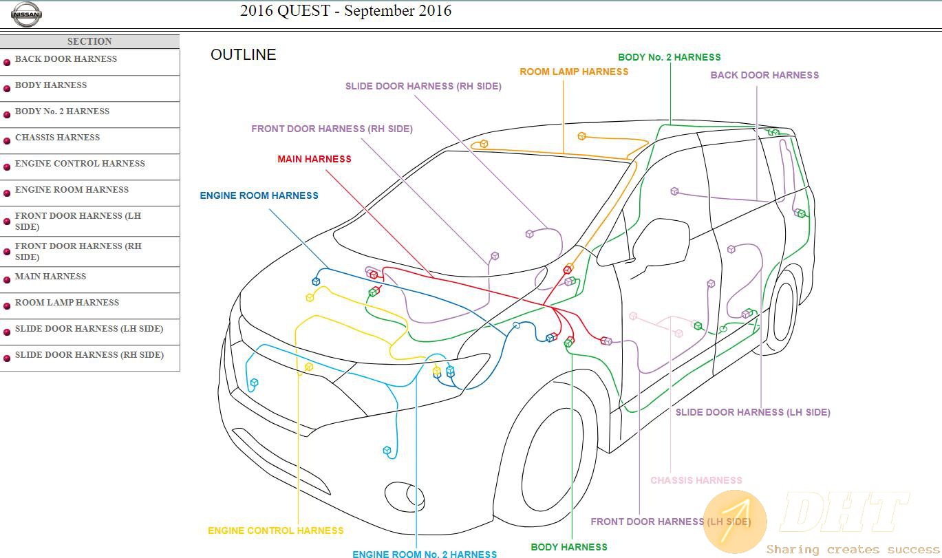 DHT-nissan-quest-e52-september-2016-service-manual-and-wiring-diagram-16512916012025-2.jpg