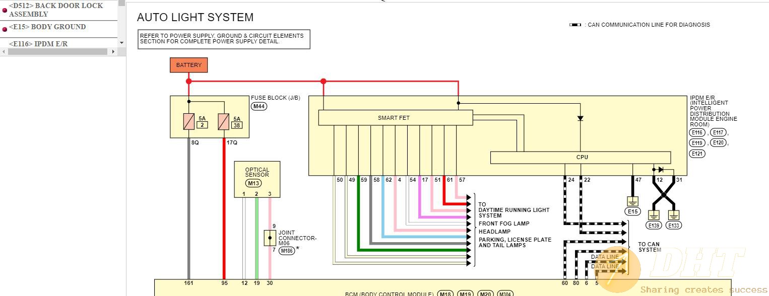 DHT-nissan-qx50-j55-february-2024-service-manual-and-wiring-diagram-16535516012025-3.jpg