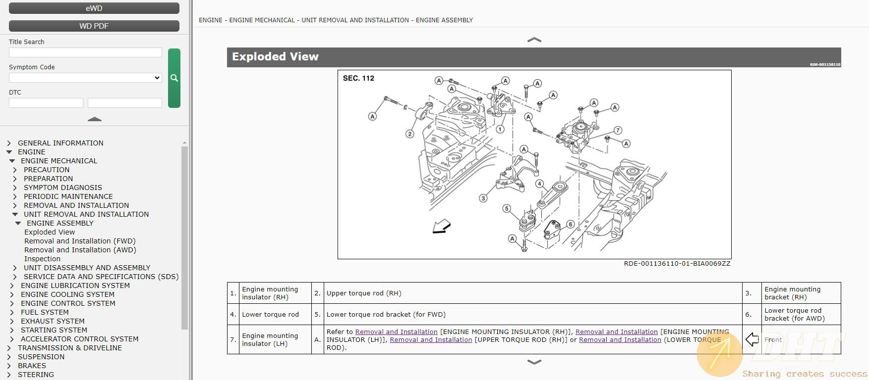 DHT-nissan-rogue-t32-march-2022-service-manual-and-wiring-diagram-17113817012025-1.jpg