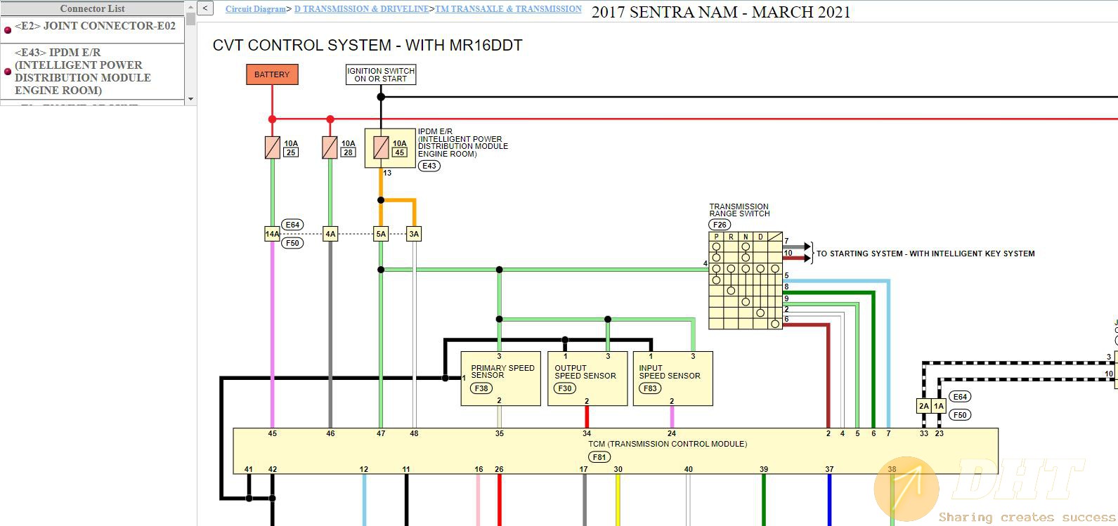 DHT-nissan-sentra-b17-march-2021-service-manual-and-wiring-diagram-17160717012025-3.jpg